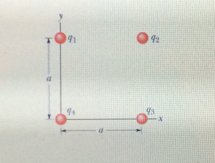 solved-in-the-figure-the-four-particles-form-a-square-of-chegg