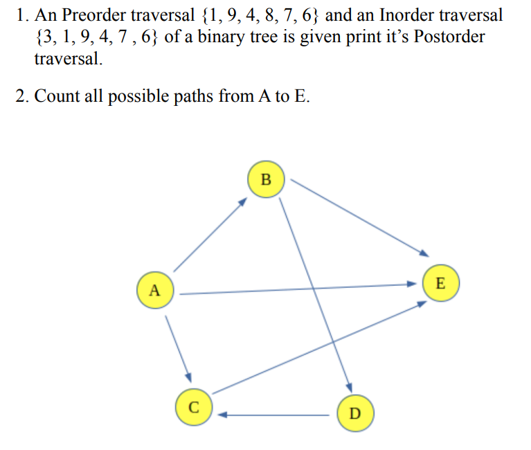 Solved 2 2 1. An Preorder traversal {1, 9, 4, 8, 7, 6} and | Chegg.com