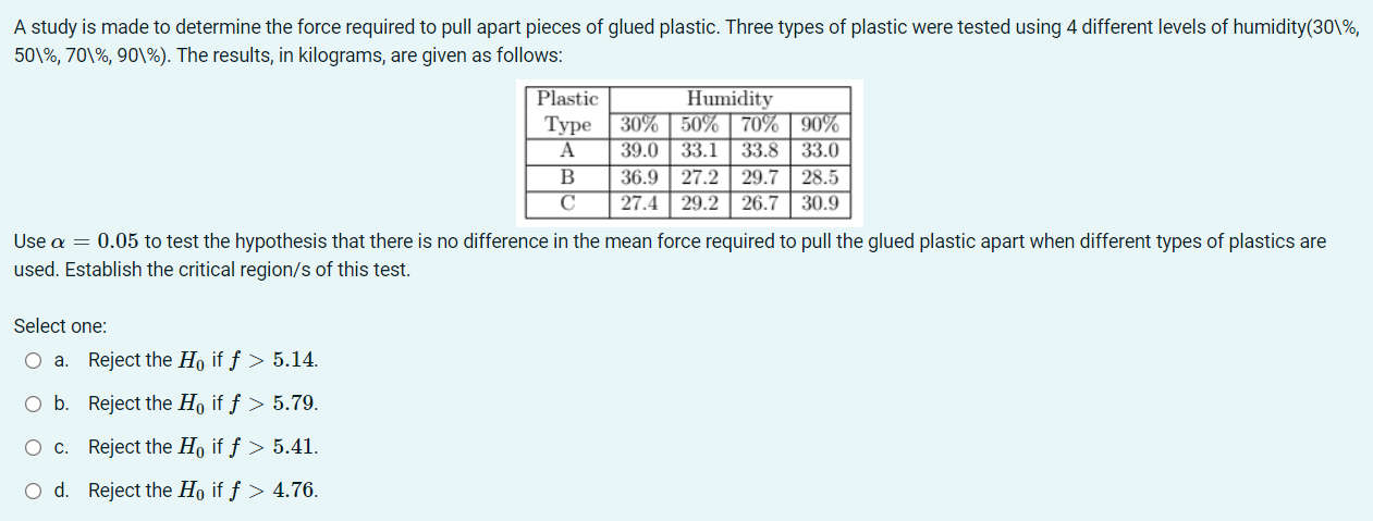 Solved A study was conducted to determine the effects of | Chegg.com