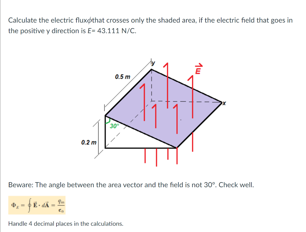 Solved Calculate the electric flux ϕ that crosses only the | Chegg.com