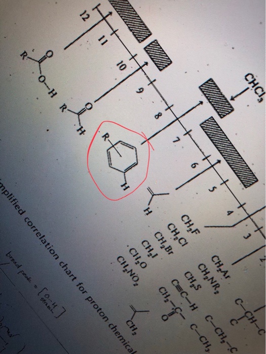 Solved What does it mean when there is an R group coming out | Chegg.com