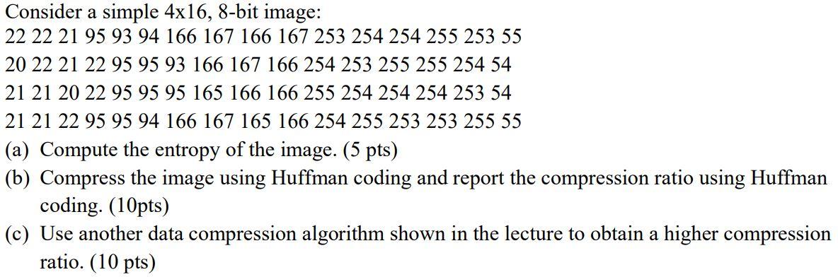 Consider A Simple 4x16, 8-bit Image: 22 22 21 95 93 | Chegg.com