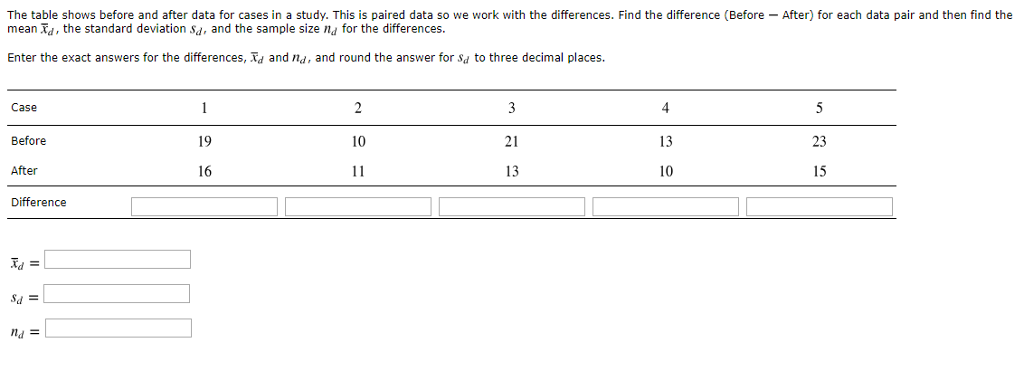 Solved The table shows before and after data for cases in a | Chegg.com