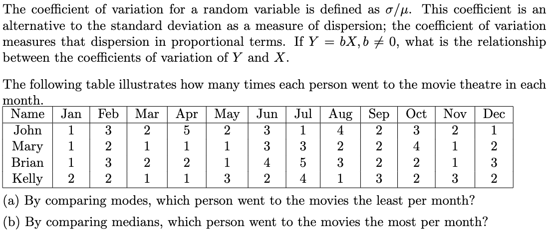 Solved The coefficient of variation for a random variable is | Chegg.com