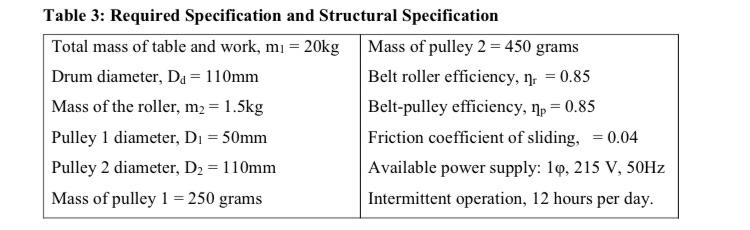 question-4-15-marksi-design-an-inclined-conveyor-chegg