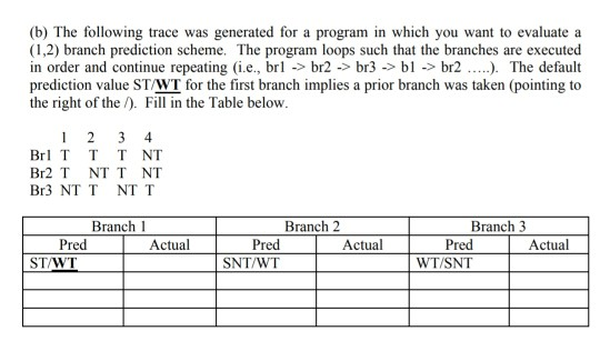 (b) The following trace was generated for a program | Chegg.com
