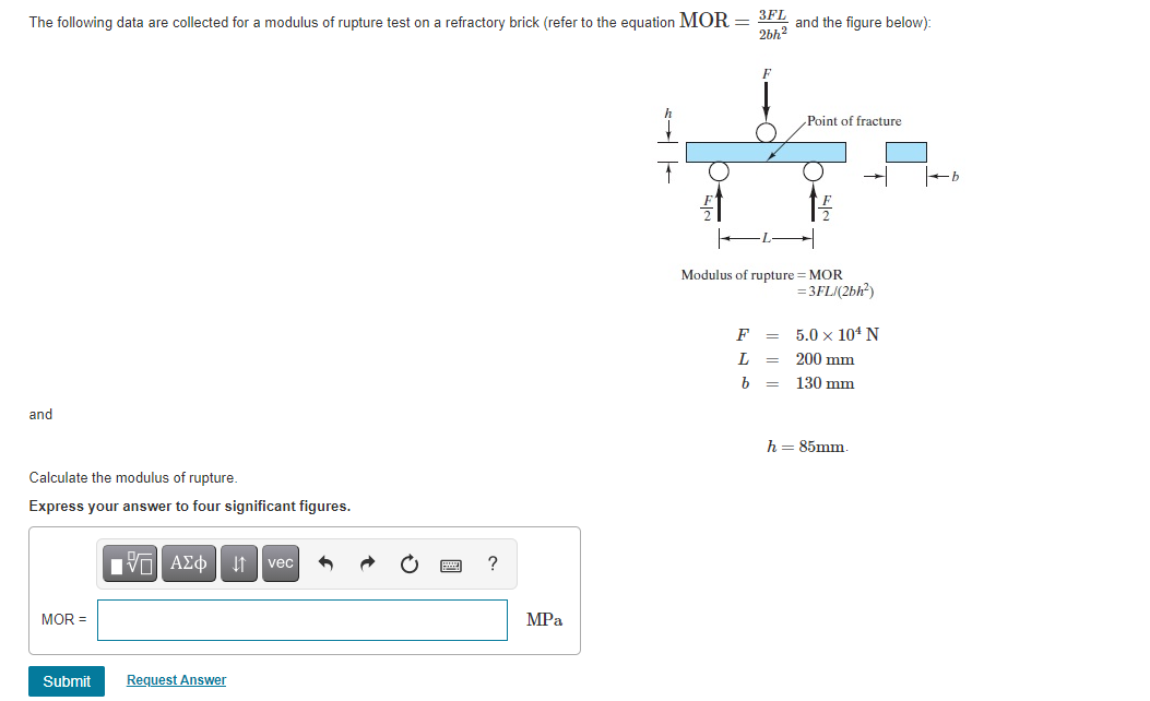 The following data are collected for a modulus of | Chegg.com