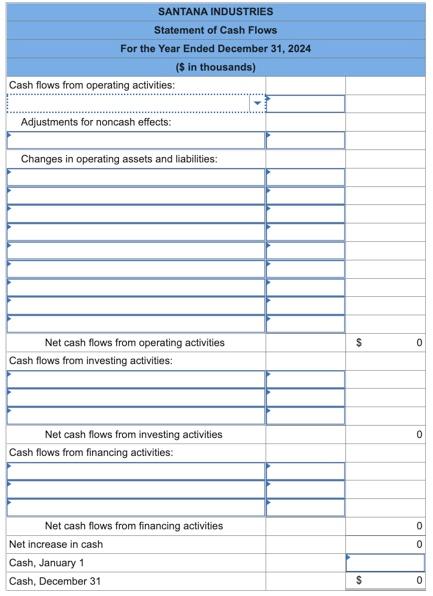 Solved Presented Below Are The 2024 Income Statement And Chegg Com   PhppawUjc