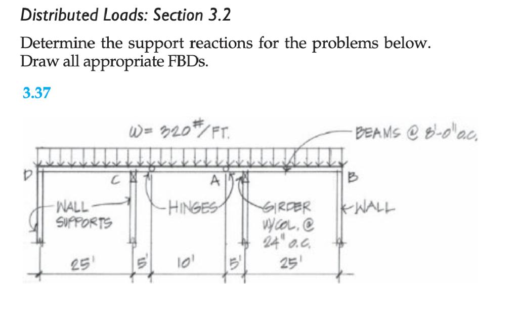 Solved Distributed Loads: Section 3.2 Determine the support | Chegg.com