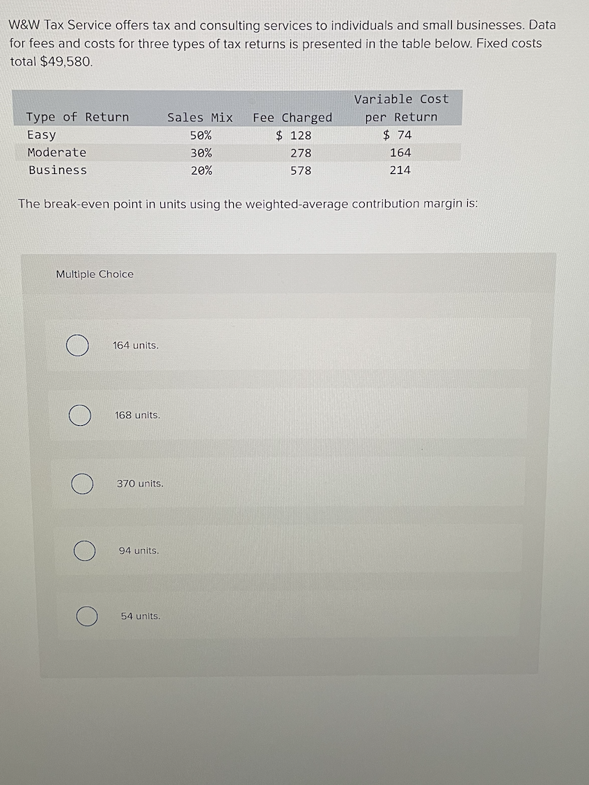 faxing payday loans