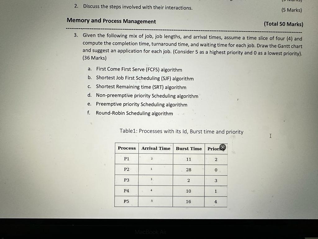 Hello, there I can understand the Gantt chart I | Chegg.com