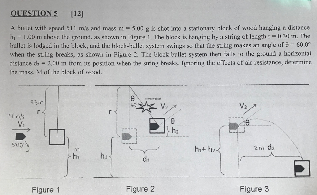 Solved QUESTION 5 [12] A bullet with speed 511 m/s and mass | Chegg.com