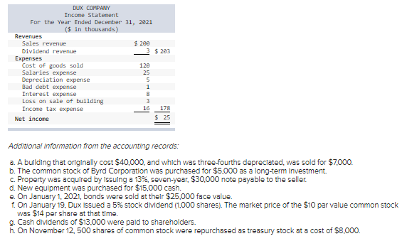 Solved Problem 21-19 (statle) Statement Of Cash Flows; 