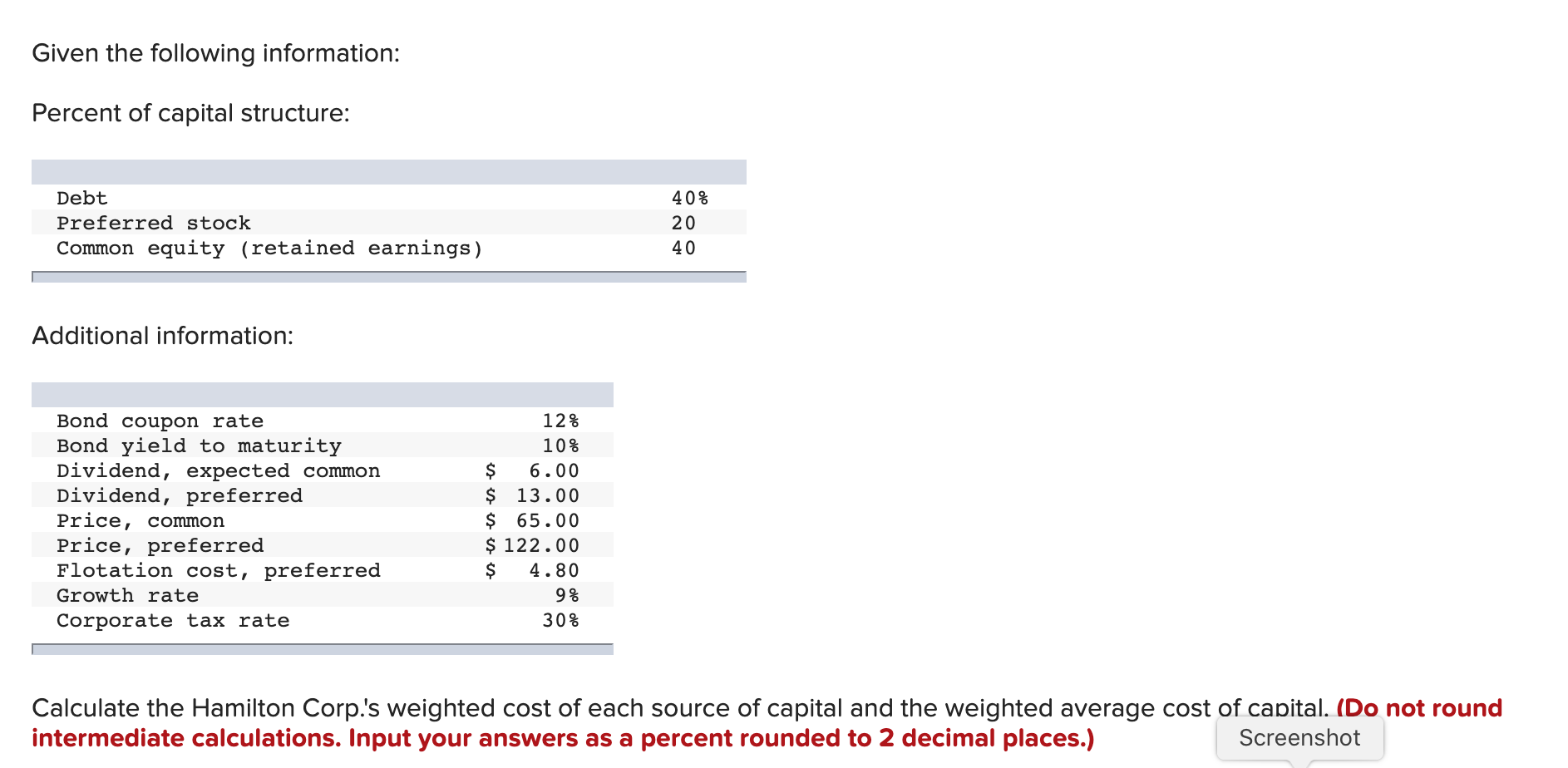 Solved Given The Following Information Percent Of Capital 9062