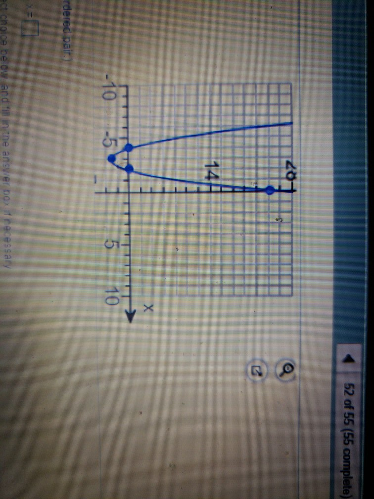 Solved b. The equation for axis of symmetry is x- | Chegg.com