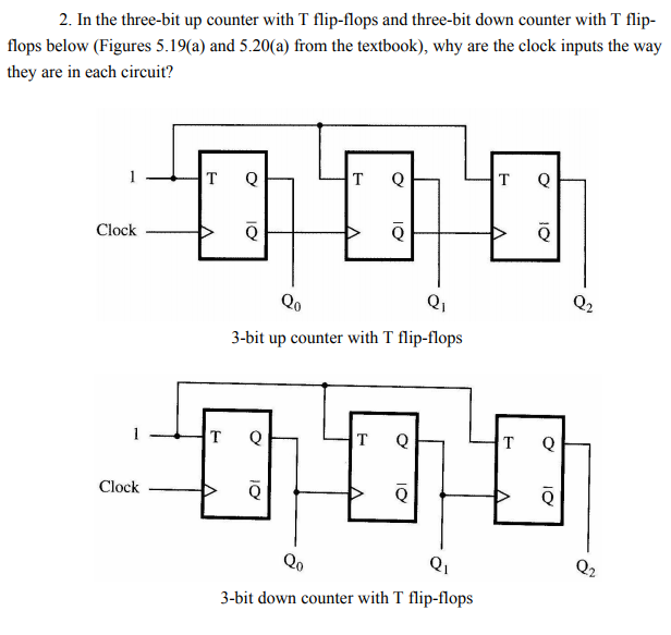 4 Bit Counter Using D Type Flip Flop Circuits 101 Com - vrogue.co