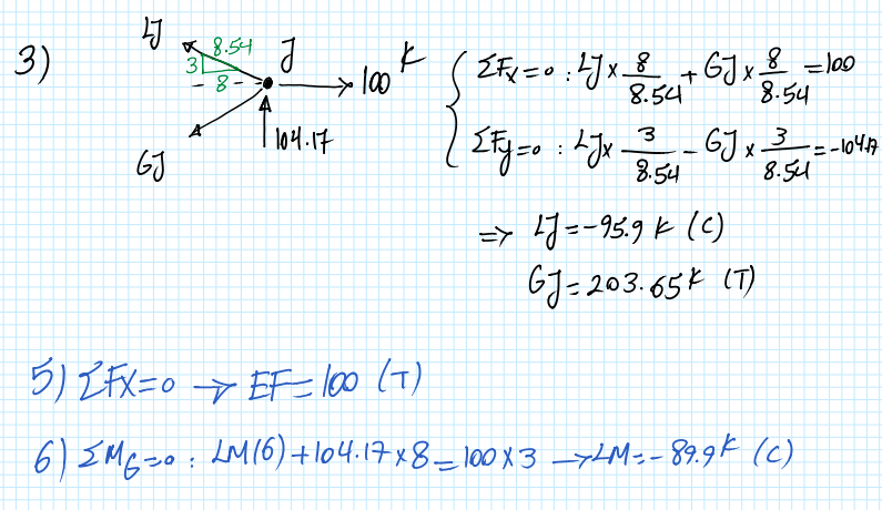 solved-m-m-2-2-2-a-j-look-i3-d-en-o-3-104-1-fb-chegg