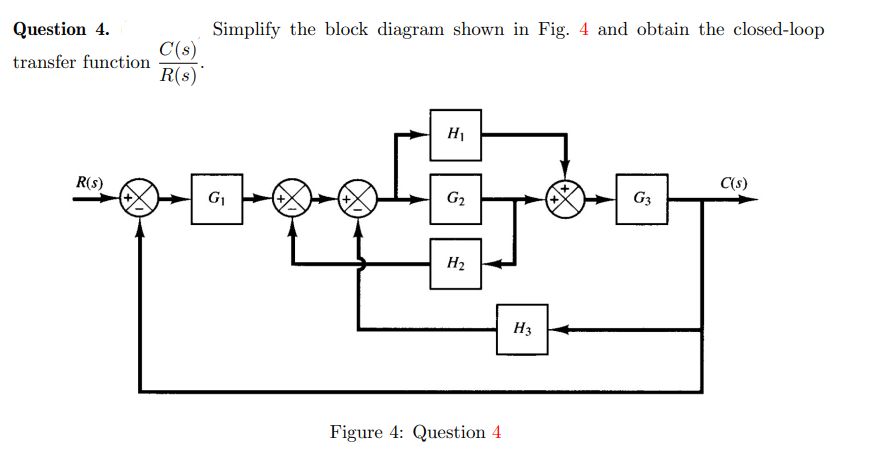Solved uestion 4. Simplify the block diagram shown in Fig. 4 | Chegg.com