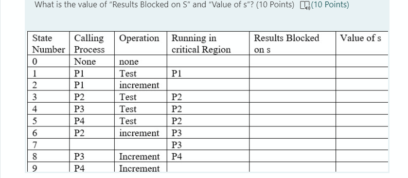 Solved What is the value of 