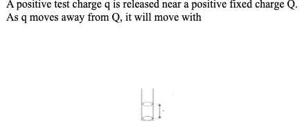 Solved A positive test charge q is released near a positive | Chegg.com