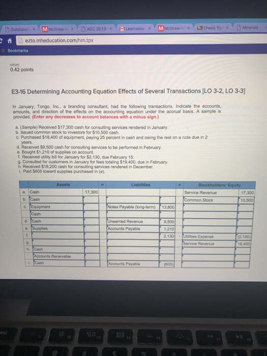 Solved In January, Tongo, Inc. a branding consultant, had