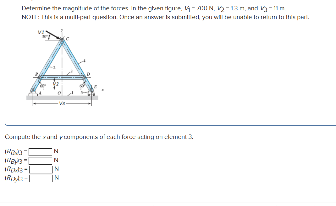 Solved Determine The Magnitude Of The Forces In The Give