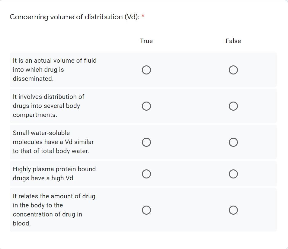 solved-concerning-volume-of-distribution-vd-true-false-chegg