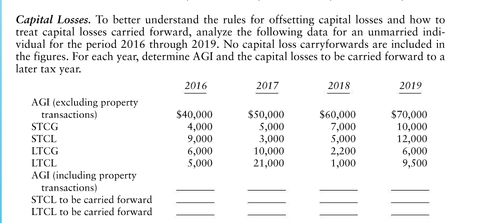 solved-capital-losses-to-better-understand-the-rules-for-chegg