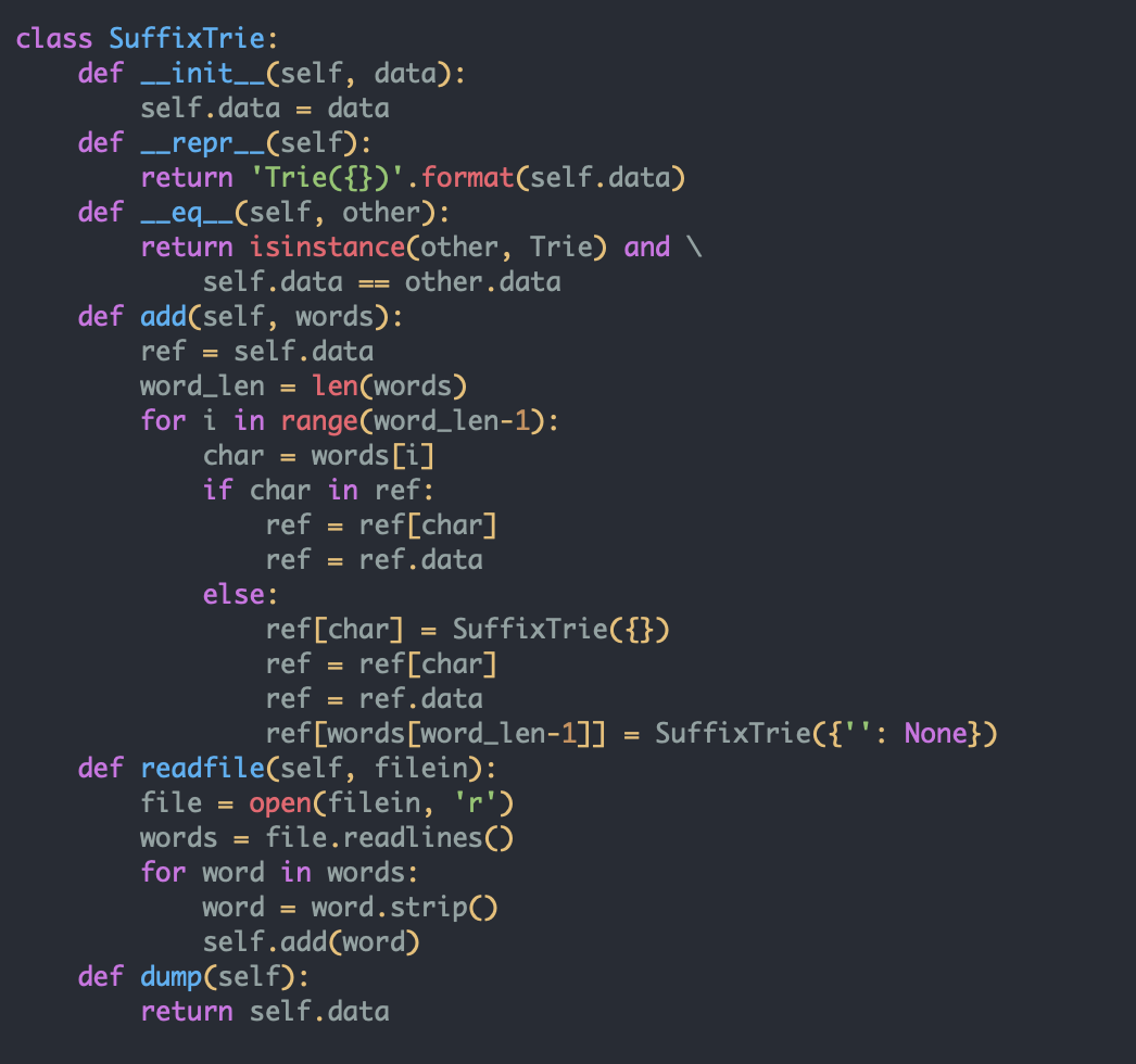 Code fix using Python: 1) I am trying to add words to | Chegg.com