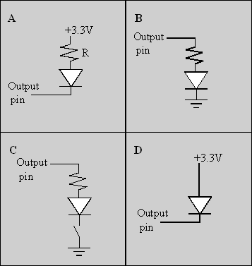 Solved Which circuit properly interfaces an LED in negative | Chegg.com