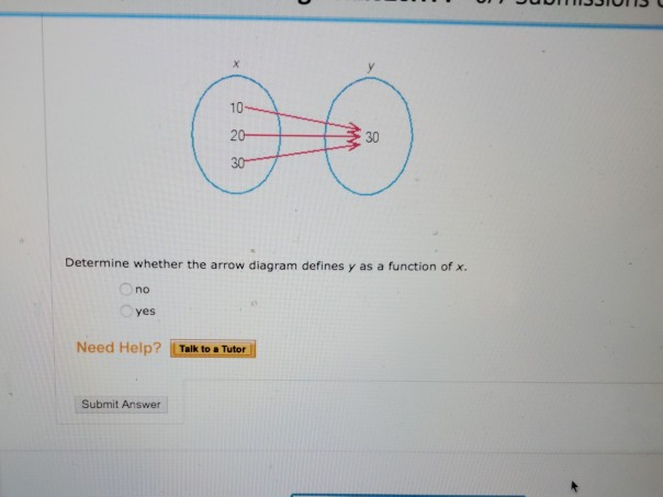Solved 10- 20- 30- Determine whether the arrow diagram | Chegg.com