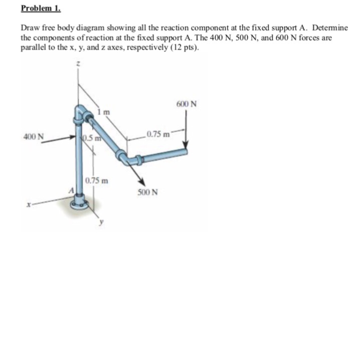 Solved Problem 1 Draw free body diagram showing all the | Chegg.com