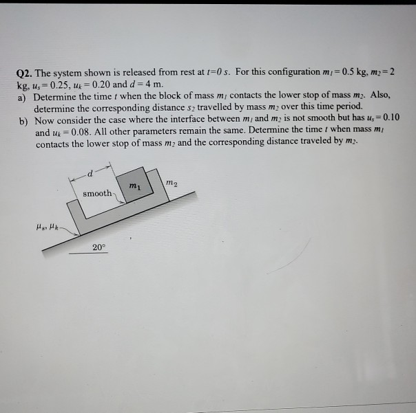 Solved Q2. The system shown is released from rest at t=0 s. | Chegg.com