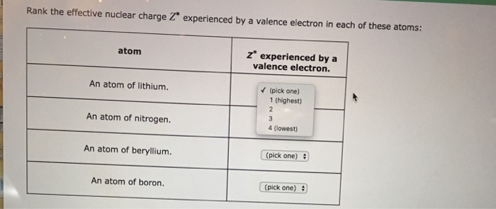 Solved Rank the effective nuclear charge Z* experienced by a | Chegg.com