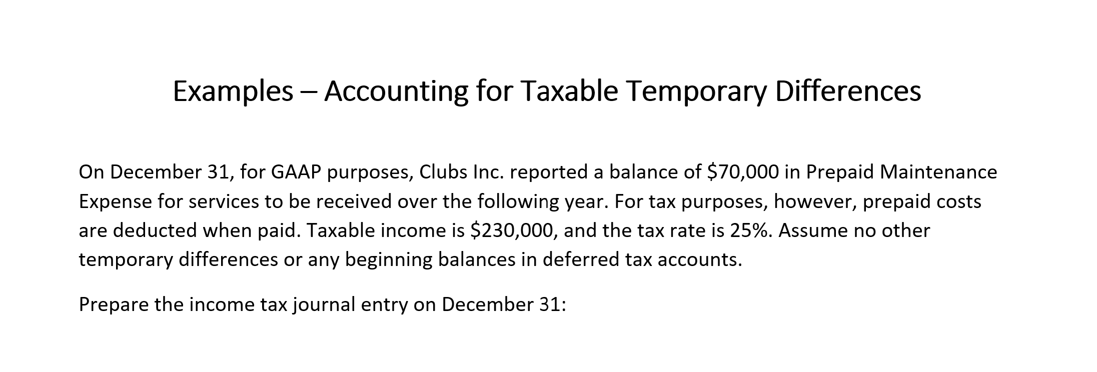 Solved Assume that for tax purposes, Staples expenses the