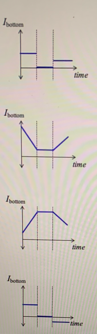 Solved A) In the diagram below, the arrows show the | Chegg.com