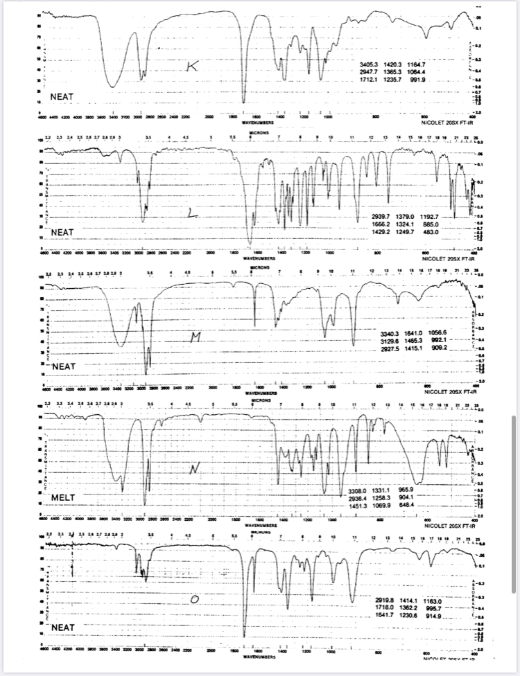 Infrared Spectroscopy Practice Problems First Set
