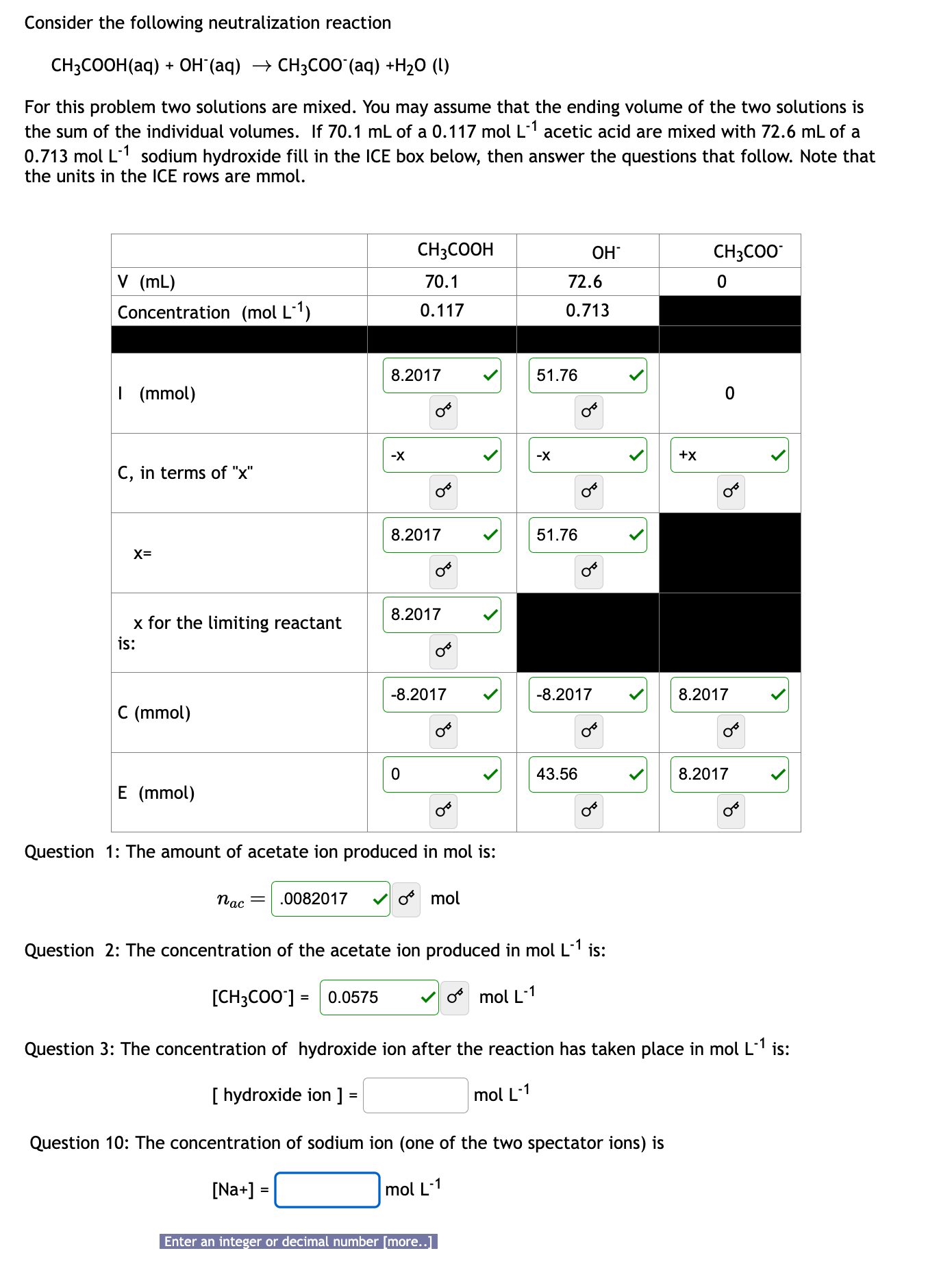 Solved Consider the following neutralization reaction | Chegg.com