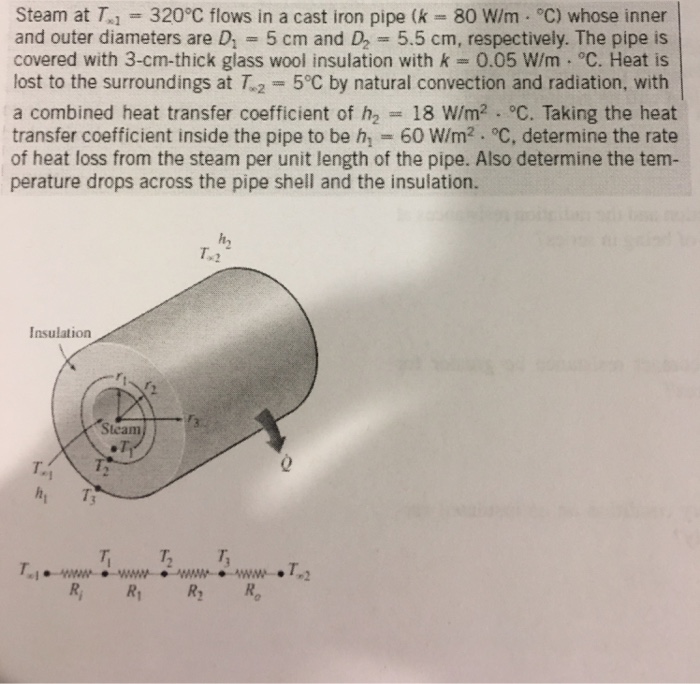 Solved Steam at 320°C flows in a cast iron pipe (k 80 W/m"O