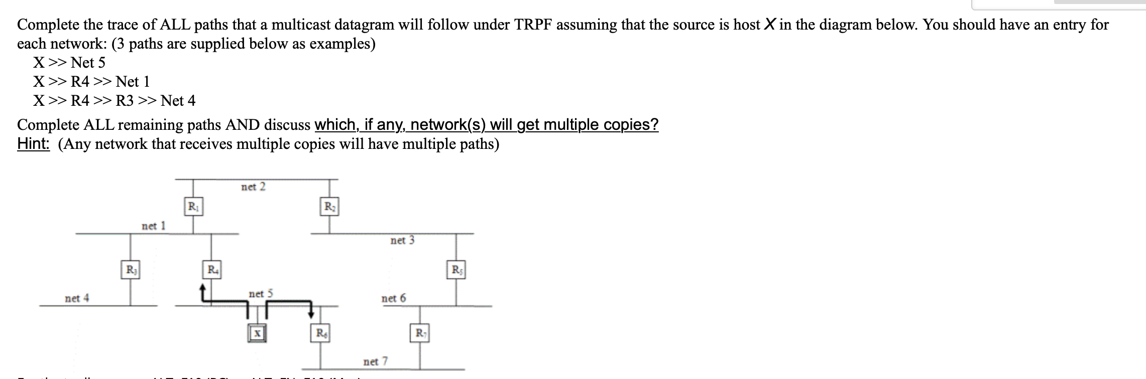 Solved Complete the trace of ALL paths that a multicast | Chegg.com