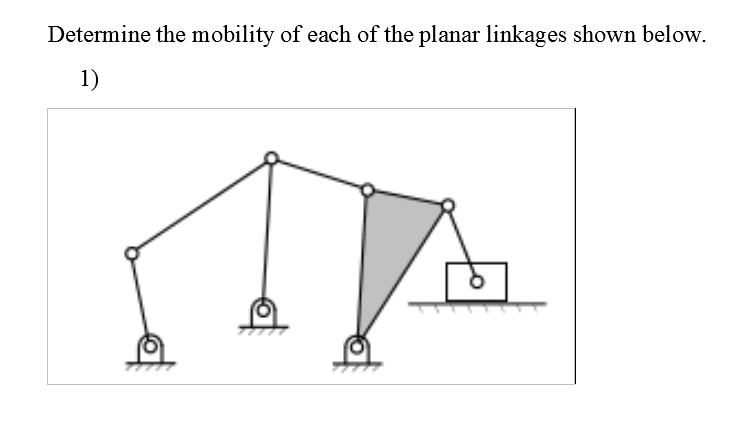 Solved Determine The Mobility Of Each Of The Planar Linkages | Chegg.com