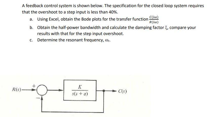 Solved A feedback control system is shown below. The | Chegg.com