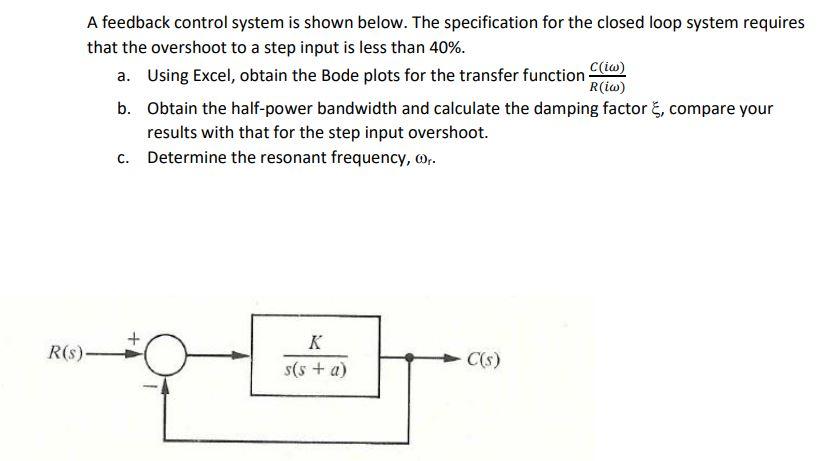 Solved A Feedback Control System Is Shown Below. The | Chegg.com