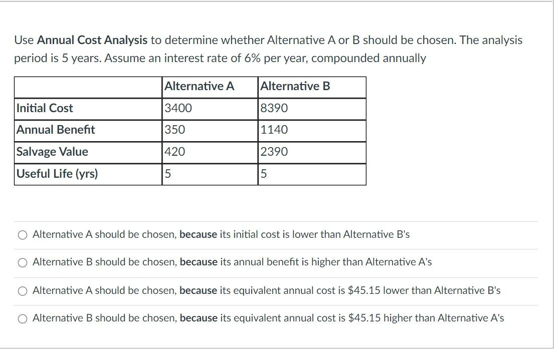 Solved Use Annual Cost Analysis To Determine Whether | Chegg.com