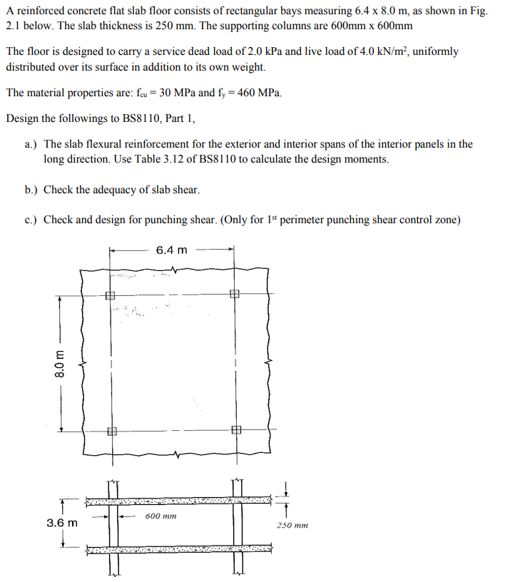 Solved A Reinforced Concrete Flat Slab Floor Consists Of | Chegg.com