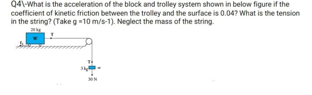Solved Q4\-What is the acceleration of the block and trolley | Chegg.com