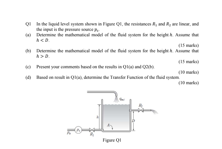 Solved Q1 In the liquid level system shown in Figure Q1, the | Chegg.com