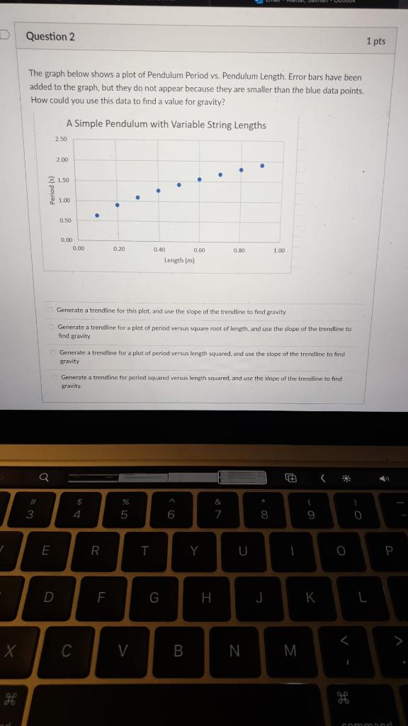 solved-the-graph-below-shows-a-plot-of-pendulum-period-vs-chegg