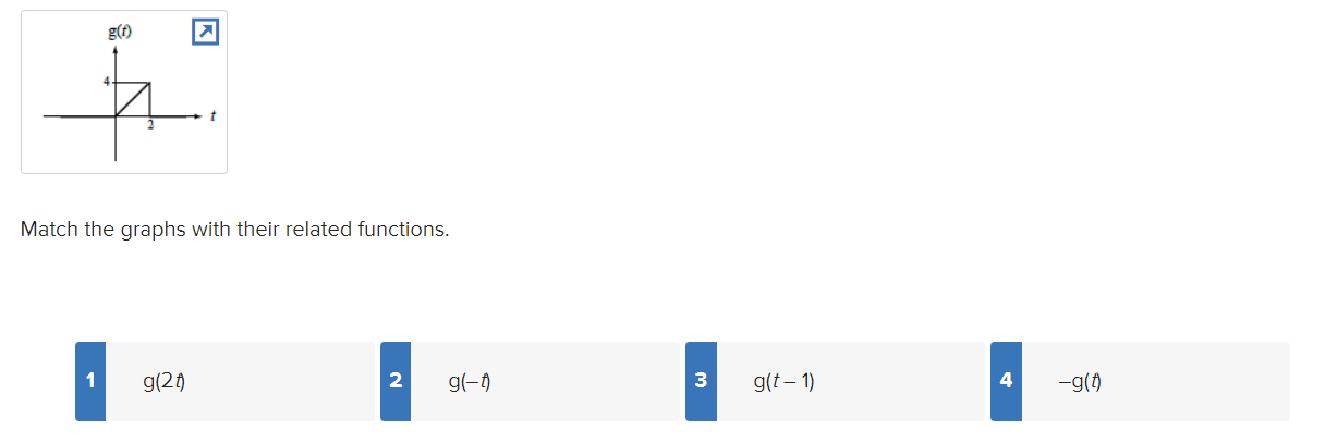 Solved Match the graphs with their related functions.ℏ± | Chegg.com