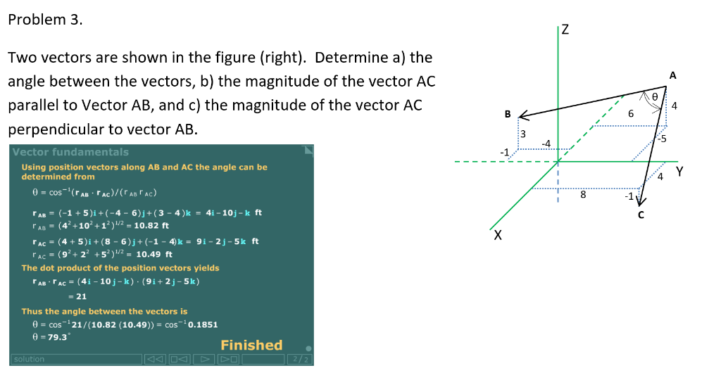 Solved Problem 3 Two vectors are shown in the figure | Chegg.com